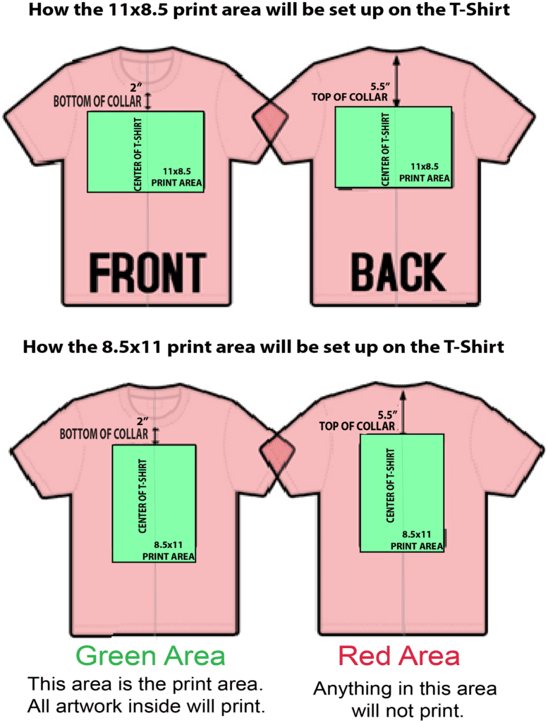 Printing Nest Available Total Print Area