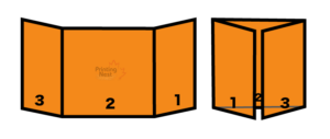 Printing Nest Gate Fold Brochures