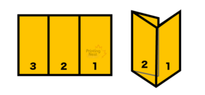 Printing Nest Tri-Fold Letter-Fold C-Fold Brochures
